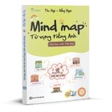  Mindmap từ vựng tiếng Anh cho học sinh Tiểu học 