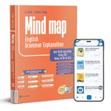  Mind Map English Grammar Explanation – Giải Thích Ngữ Pháp Tiếng Anh Bằng Sơ Đồ Tư Duy 