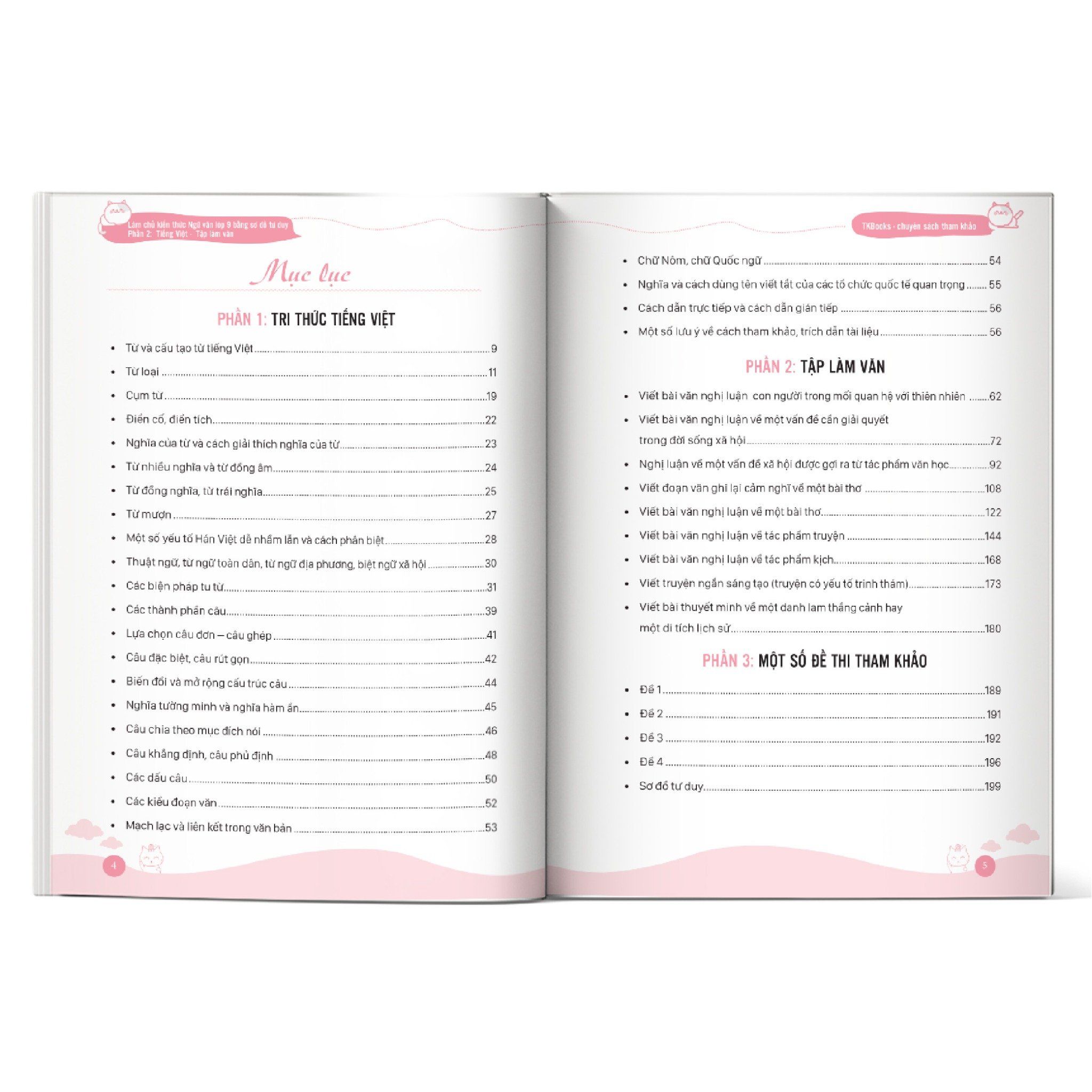  Làm Chủ Kiến Thức Ngữ Văn lớp 9 bằng sơ đồ tư duy – Luyện Thi Vào 10- Phần 2: Tiếng Việt - Tập làm văn ( theo chương trình SGK mới) 