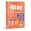  Mind Map English Grammar Explanation – Giải Thích Ngữ Pháp Tiếng Anh Bằng Sơ Đồ Tư Duy 
