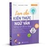  Làm chủ kiến thức Ngữ Văn bằng sơ đồ tư duy Lớp 7 tập 1 