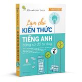  Combo Làm chủ kiến thức bằng sơ đồ tư duy lớp 6 