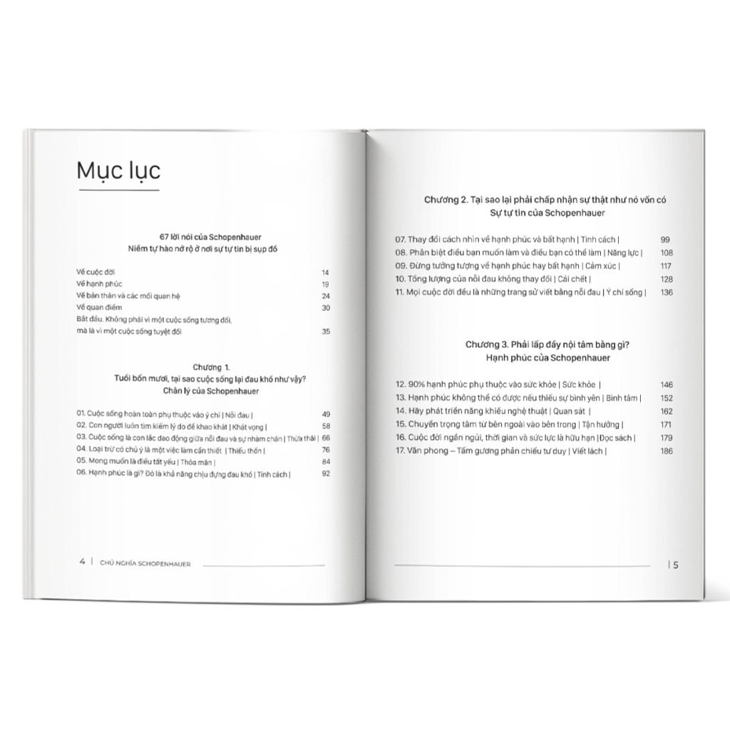Mục lục của cuốn sách 