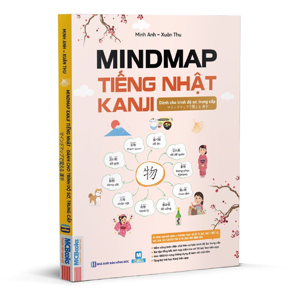  Combo Mind map tiếng Nhật - Chinh phục JLPT N4 bằng sơ đồ tư duy 