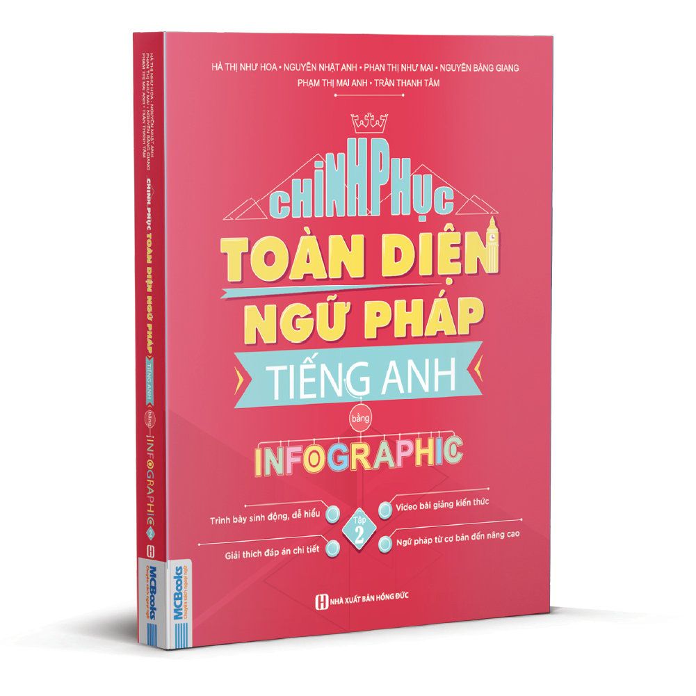  Chinh phục toàn diện Ngữ pháp tiếng Anh bằng Infographic – Tập 2 