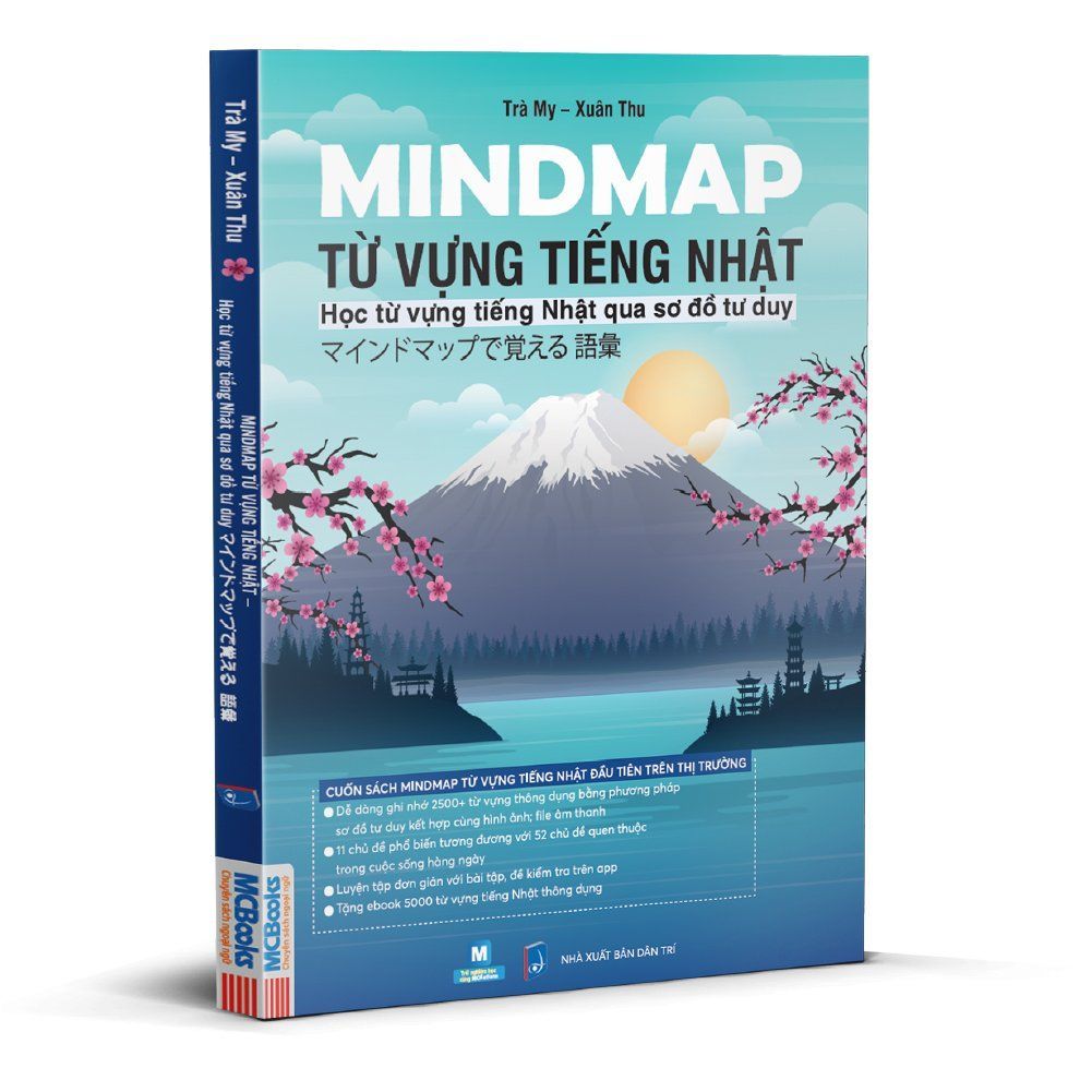  Combo Mind map tiếng Nhật - Chinh phục JLPT N4 bằng sơ đồ tư duy 