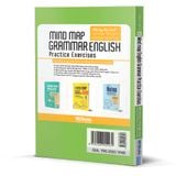  Mind Map English Grammar Practice Exercises – Bài Tập Thực Hành Ngữ Pháp Tiếng Anh Bằng Sơ Đồ Tư Duy 