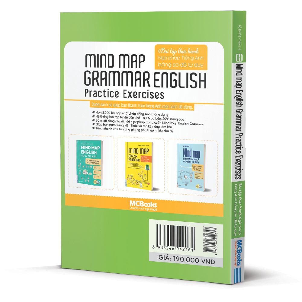  Mind Map English Grammar Practice Exercises – Bài Tập Thực Hành Ngữ Pháp Tiếng Anh Bằng Sơ Đồ Tư Duy 