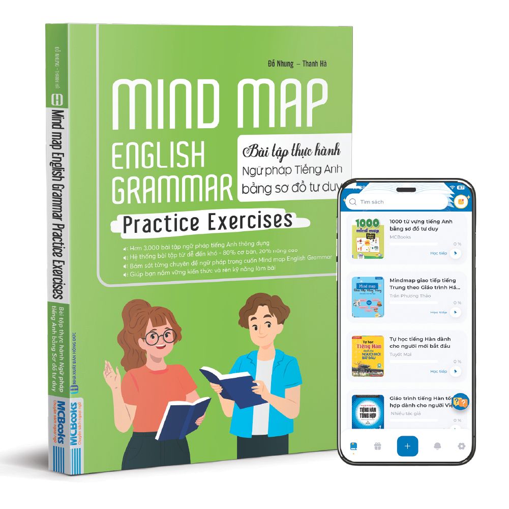  Mind Map English Grammar Practice Exercises – Bài Tập Thực Hành Ngữ Pháp Tiếng Anh Bằng Sơ Đồ Tư Duy 