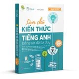  Làm chủ kiến thức tiếng Anh bằng SĐTD - Lớp 9 Tập 1 