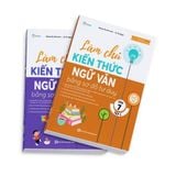  Combo Làm chủ kiến thức bằng sơ đồ tư duy lớp 7 