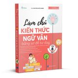  Làm chủ kiến thức Ngữ Văn bằng sơ đồ tư duy - Lớp 8 tập 1 