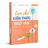  Làm chủ kiến thức Ngữ văn bằng sơ đồ tư duy Lớp 6 tập 1 