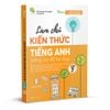  Làm chủ kiến thức tiếng Anh bằng sơ đồ tư duy lớp 7 