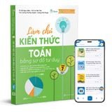  Làm chủ kiến thức Toán bằng sơ đồ tư duy - Lớp 7 tập 1 