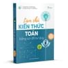  Làm Chủ Kiến Thức Toán Bằng Sơ Đồ Tư Duy Lớp 8 – Tập 2 
