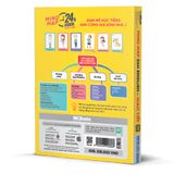  Mind Map 24h English – Giao Tiếp ~ Học tiếng Anh giao tiếp thực chiến cực kỳ hiệu quả thông qua sơ đồ tư duy 