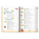  Mind Map 24h English – Giao Tiếp ~ Học tiếng Anh giao tiếp thực chiến cực kỳ hiệu quả thông qua sơ đồ tư duy 