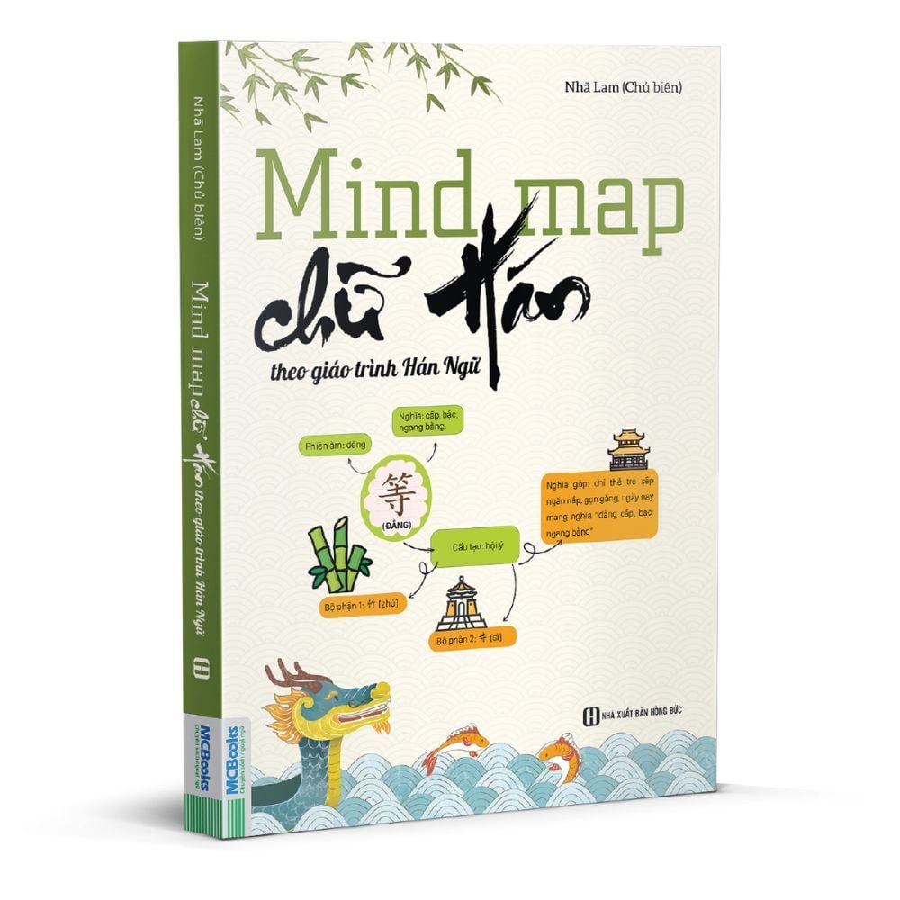  Mind Map Chữ Hán Theo Giáo Trình Hán Ngữ 