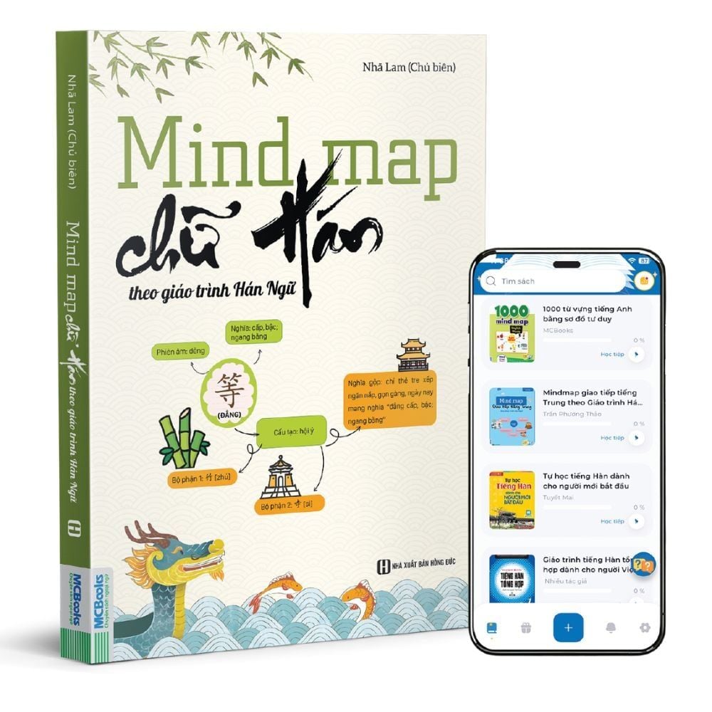  Mind Map Chữ Hán Theo Giáo Trình Hán Ngữ 