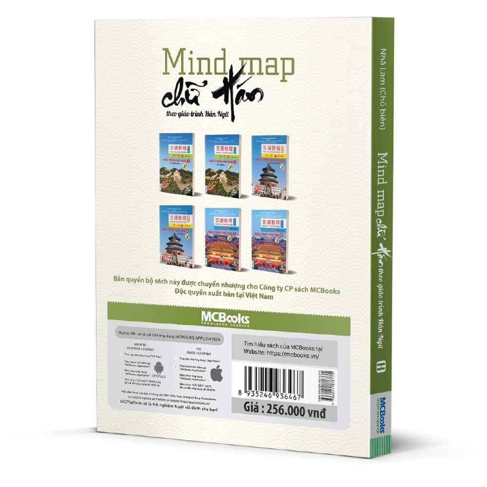  Mind Map Chữ Hán Theo Giáo Trình Hán Ngữ 