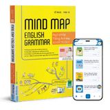  Mind Map English Grammar – Ngữ pháp tiếng anh bằng sơ đồ tư duy 