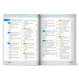  Mind Map English Grammar – Ngữ pháp tiếng anh bằng sơ đồ tư duy 