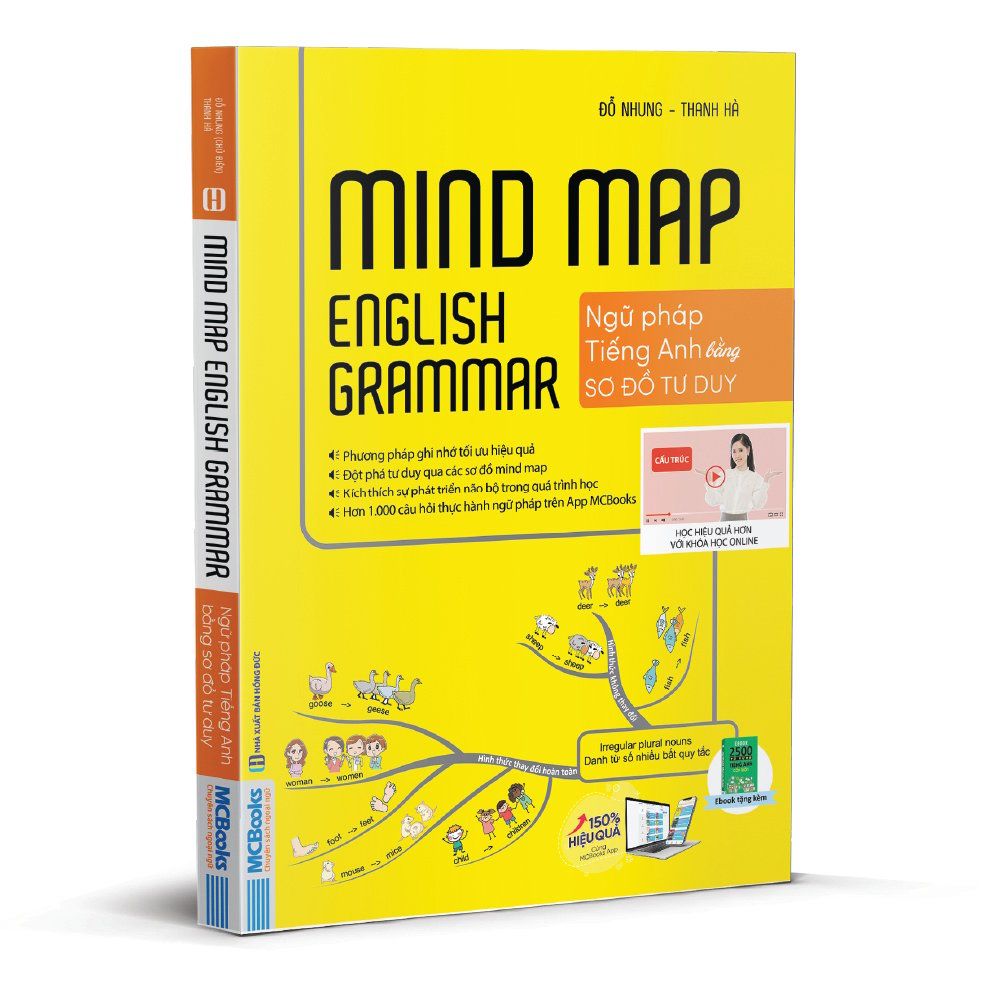  Mind Map English Grammar – Ngữ pháp tiếng anh bằng sơ đồ tư duy (Tặng kèm khoá học trị giá 599k) 