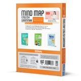  Mind Map English Grammar – Ngữ pháp tiếng anh bằng sơ đồ tư duy 