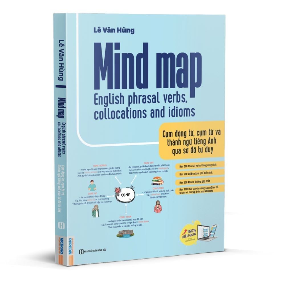  Mind Map English Phrasal Verbs, Collocations And Idioms 