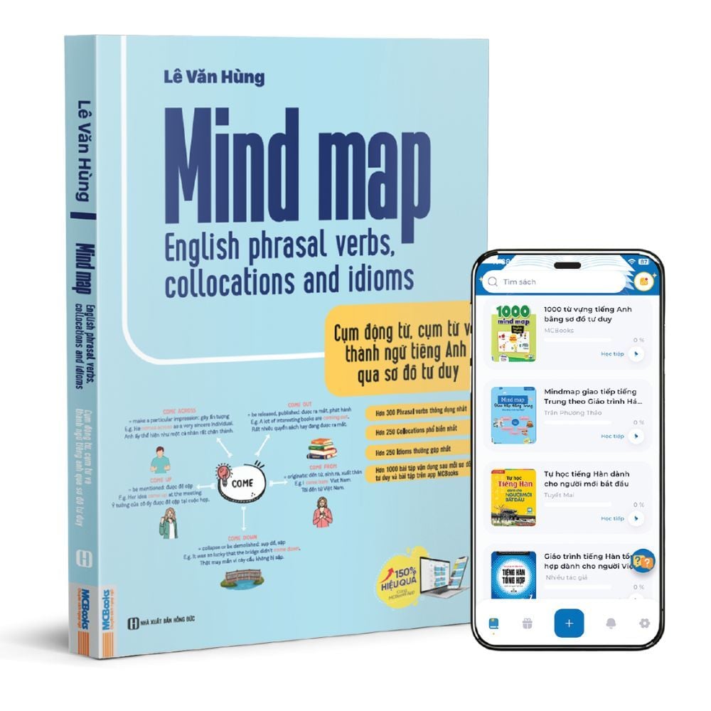  Mind Map English Phrasal Verbs, Collocations And Idioms 