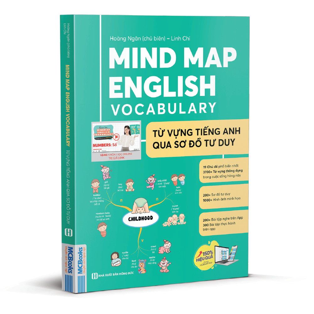  Mind Map English Vocabulary - Từ vựng tiếng Anh qua sơ đồ tư duy (Tặng kèm khoá học) 