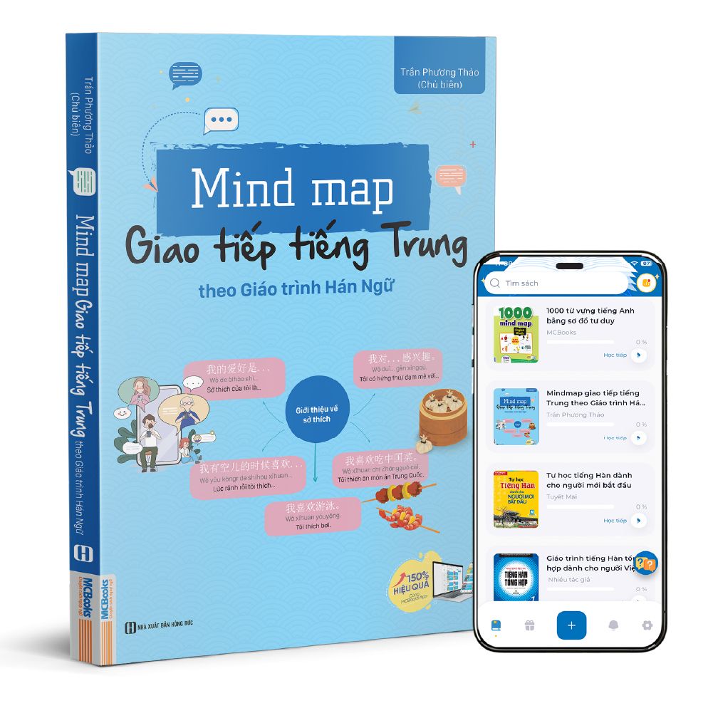  Mind Map Giao Tiếp Tiếng Trung Theo Giáo Trình Hán Ngữ 