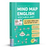  Mind Map English Vocabulary - Từ vựng tiếng Anh qua sơ đồ tư duy 