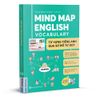  Mind Map English Vocabulary - Từ vựng tiếng Anh qua sơ đồ tư duy 