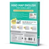  Mind Map English Vocabulary - Từ vựng tiếng Anh qua sơ đồ tư duy 