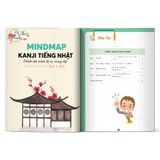  Mindmap Kanji tiếng Nhật - Dành cho trình độ sơ trung cấp 