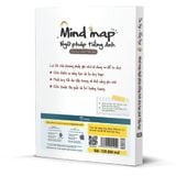  Mindmap ngữ pháp tiếng Anh cho học sinh Tiểu học 