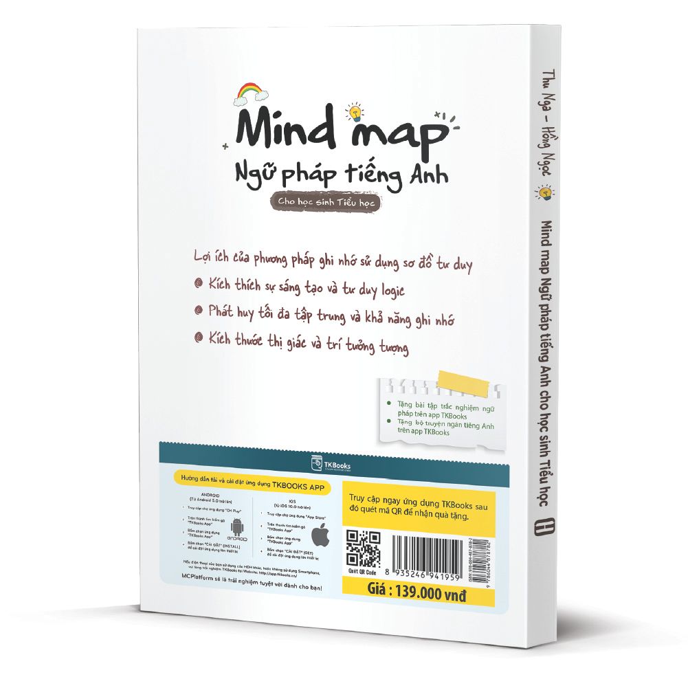  Mindmap ngữ pháp tiếng Anh cho học sinh Tiểu học 