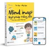  Mindmap ngữ pháp tiếng Anh cho học sinh Tiểu học 