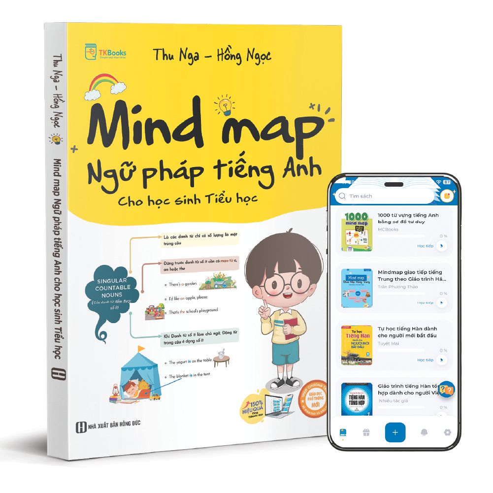  Mindmap ngữ pháp tiếng Anh cho học sinh Tiểu học 