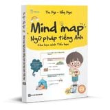  Mindmap ngữ pháp tiếng Anh cho học sinh Tiểu học 