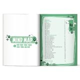  Mind Map Ngữ Pháp Tiếng Trung Theo Giáo Trình Hán Ngữ 