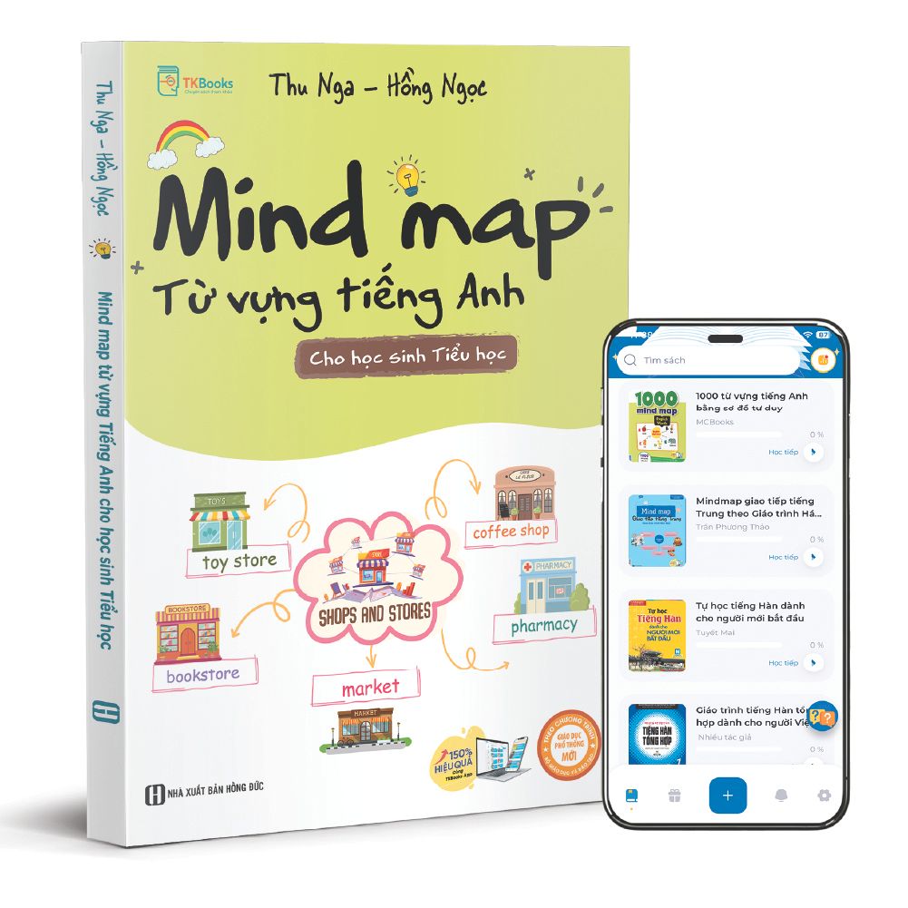  Mindmap từ vựng tiếng Anh cho học sinh Tiểu học 