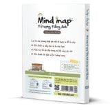  Mindmap từ vựng tiếng Anh cho học sinh Tiểu học 