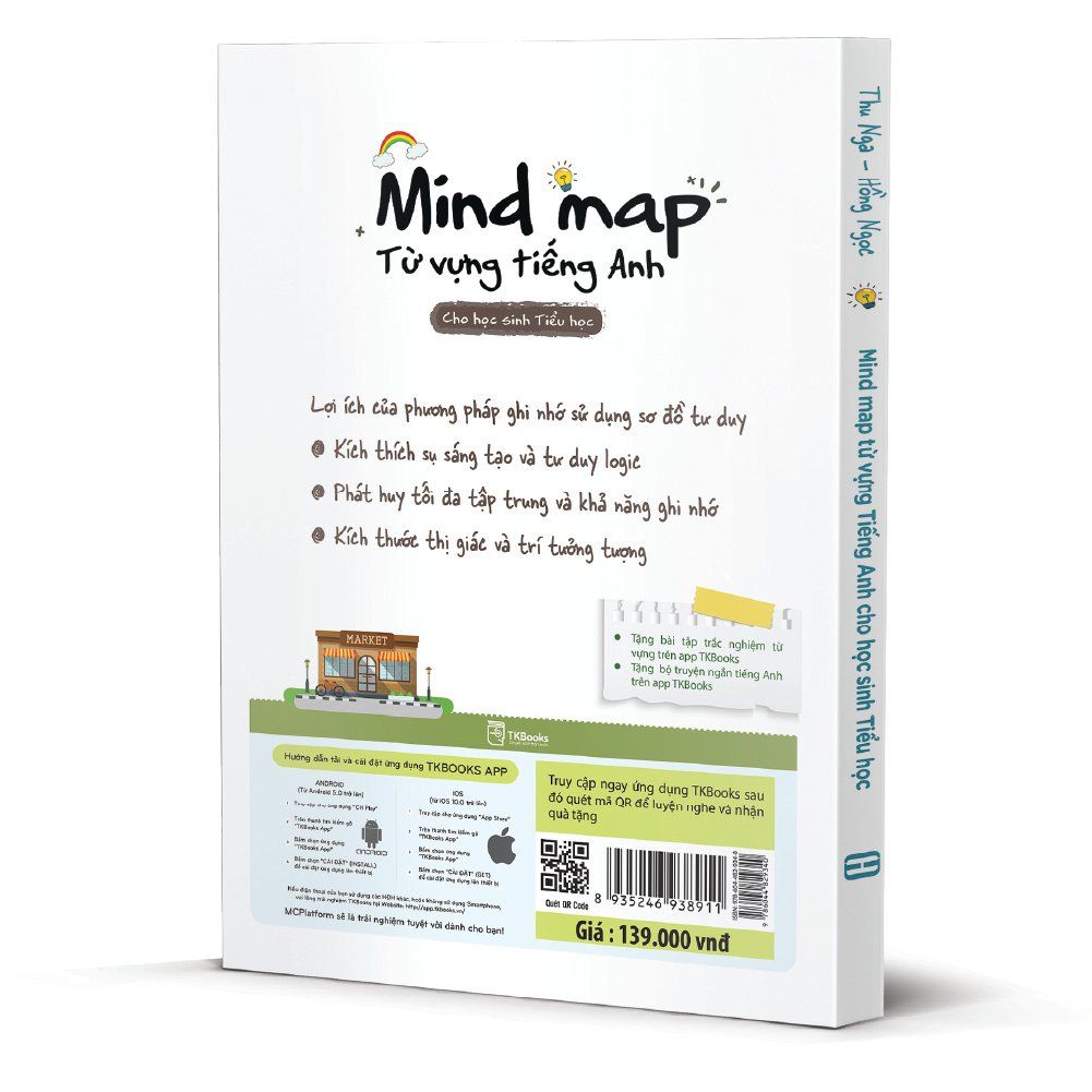  Mindmap từ vựng tiếng Anh cho học sinh Tiểu học 