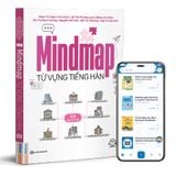  Mindmap từ vựng tiếng Hàn 