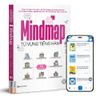  Mindmap từ vựng tiếng Hàn 