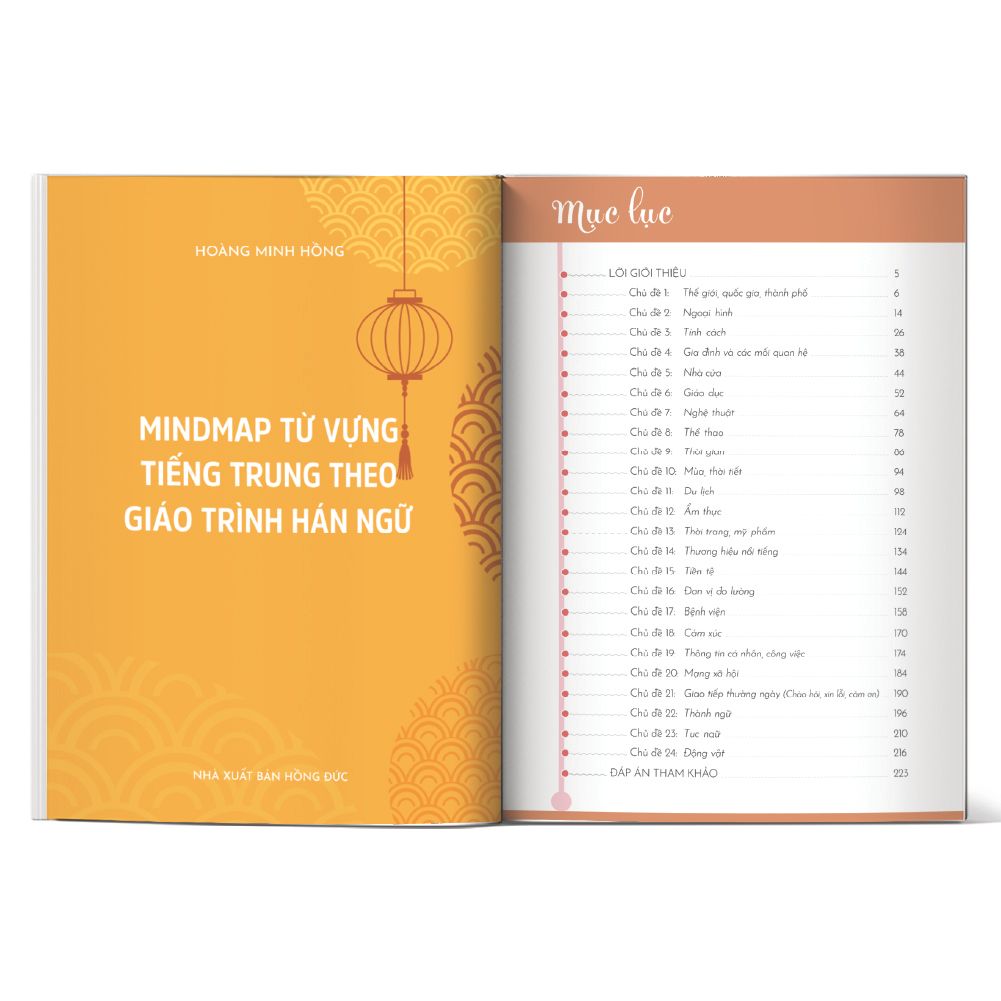 Mindmap Từ vựng tiếng Trung theo Giáo trình Hán Ngữ 