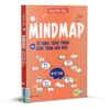  Mindmap Từ vựng tiếng Trung theo Giáo trình Hán Ngữ 